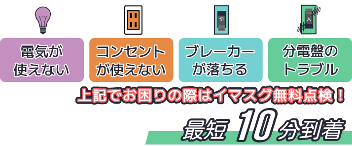 最短10分