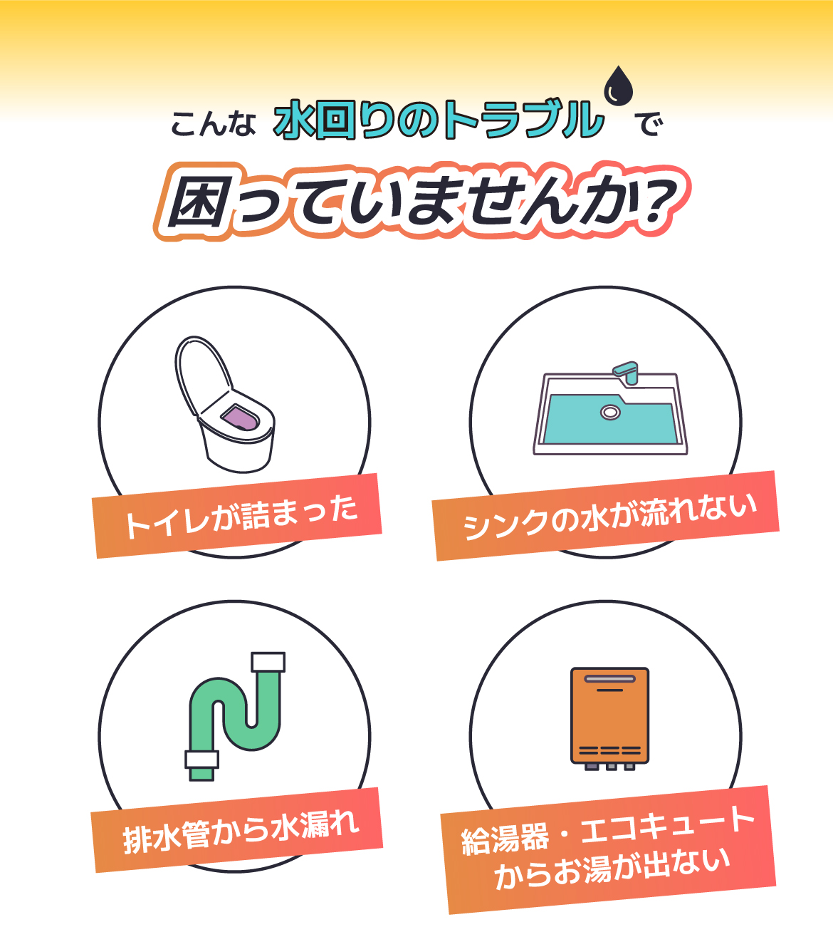 こんな水回りのトラブルで困っていませんか?